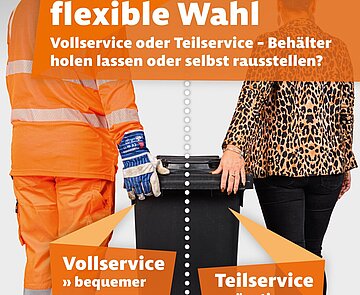 Die Karlsruher Haushalte haben die Wahl zwischen Voll- und Teilservice.